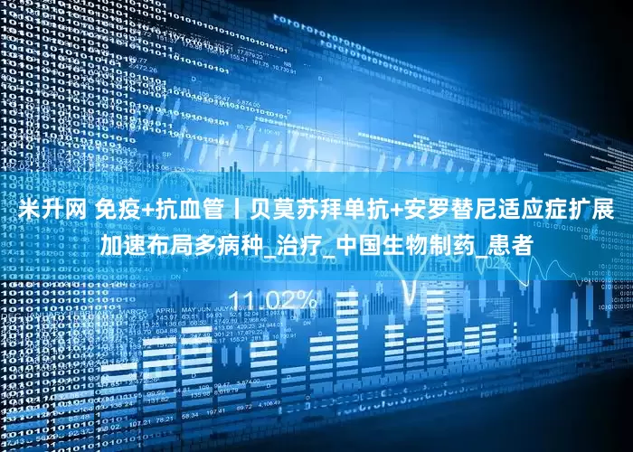 米升网 免疫+抗血管丨贝莫苏拜单抗+安罗替尼适应症扩展加速布局多病种_治疗_中国生物制药_患者