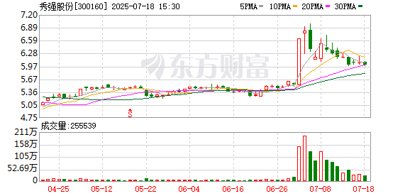 叁鑫策略 秀强股份现10笔大宗交易 总成交金额5242.61万元