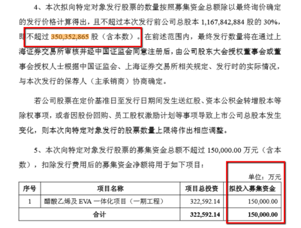 嘉盛投资 股东回报被摊薄？江苏索普增发背后的困境